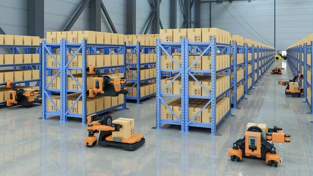 automated picking system warehouse