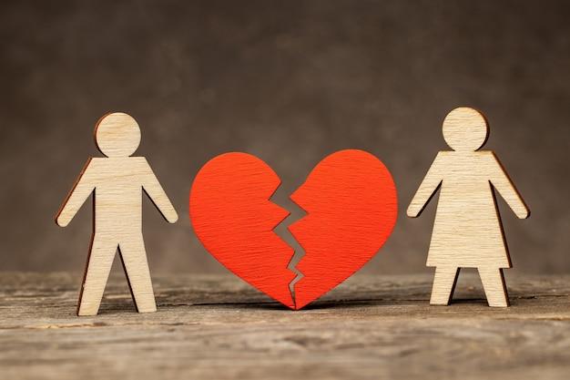 compassionate divorce
