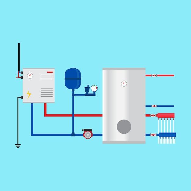 does a tankless water heater need electricity