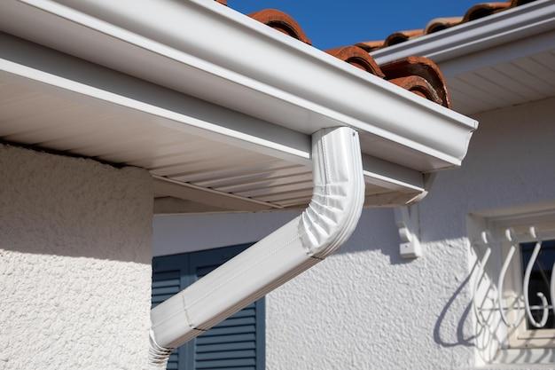 gutter guards for steep roofs