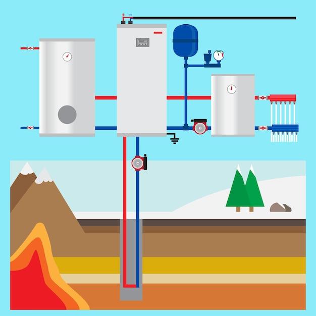 how heat pump water heater works