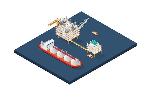 offshore delivery model