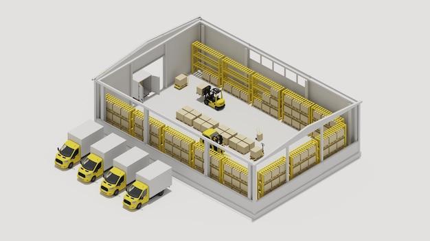 sustainable warehouse management