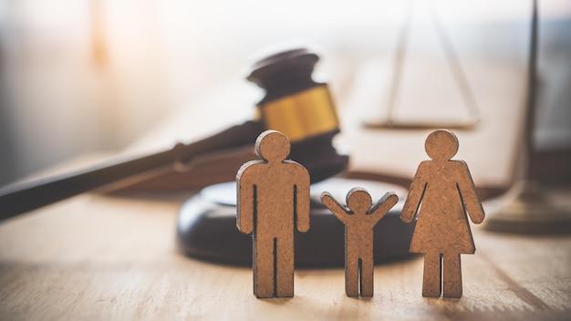 average cost of family law attorney