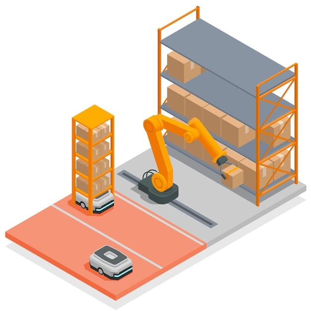 warehouse automation cost