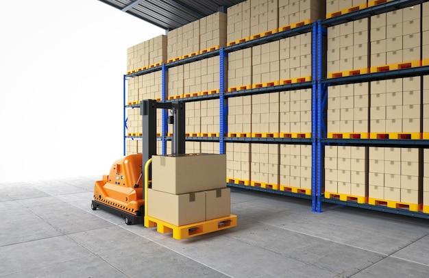 warehouse automation cost