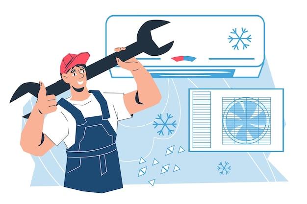 why hvac maintenance is important