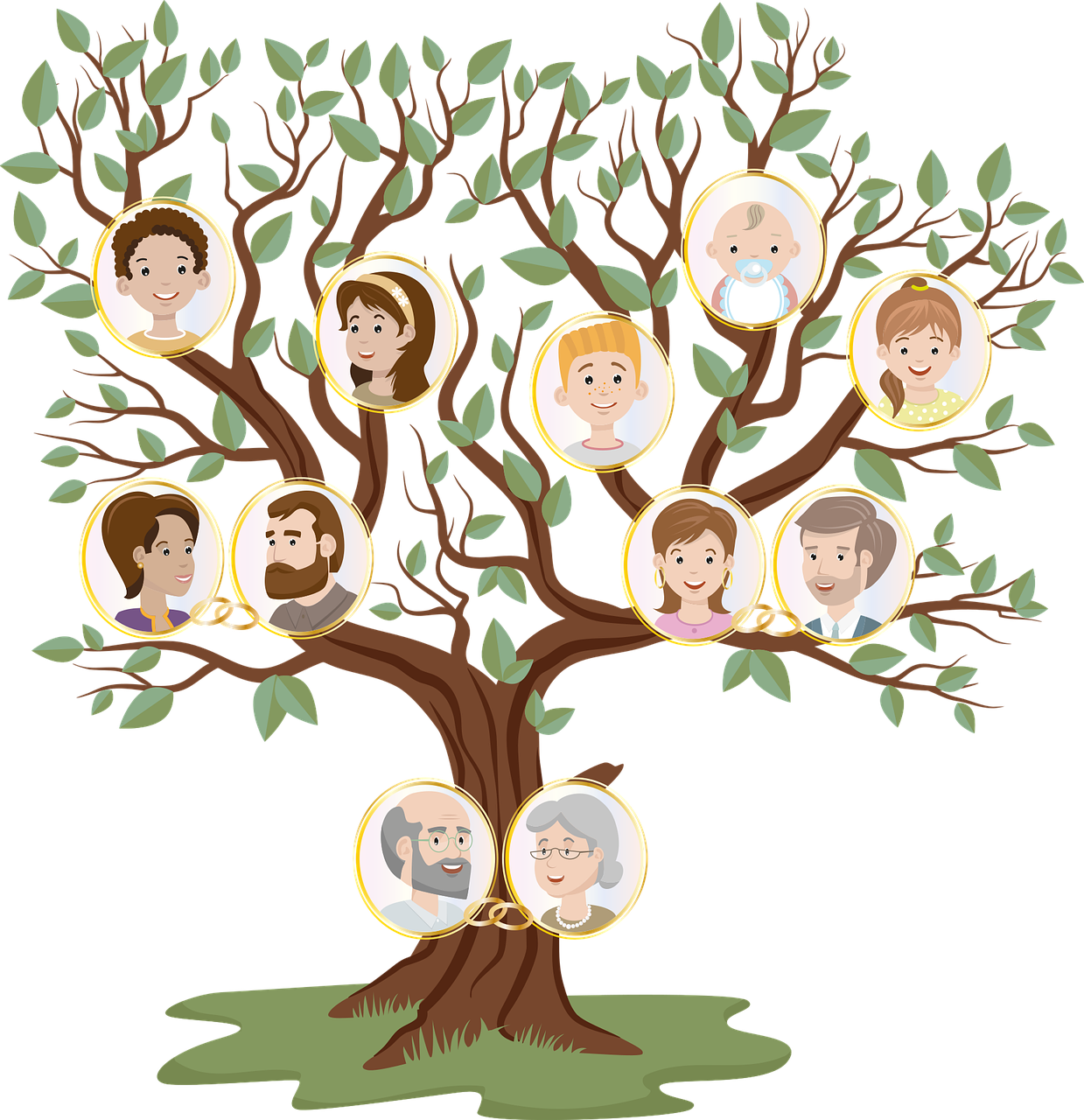 lerner family tree