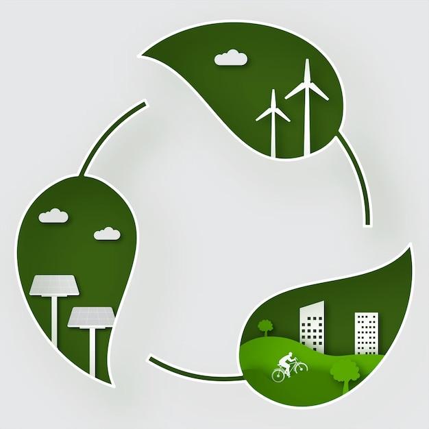 is paper renewable or nonrenewable