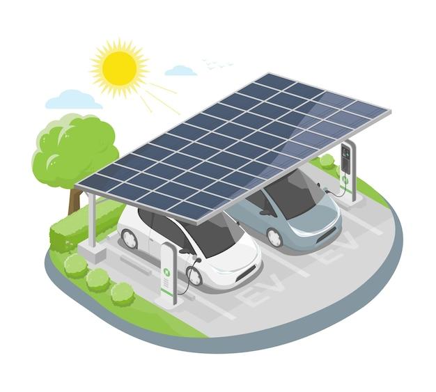 solar car cover