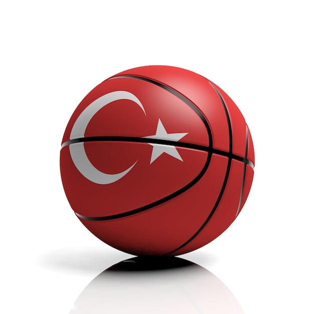 turkish basketball league