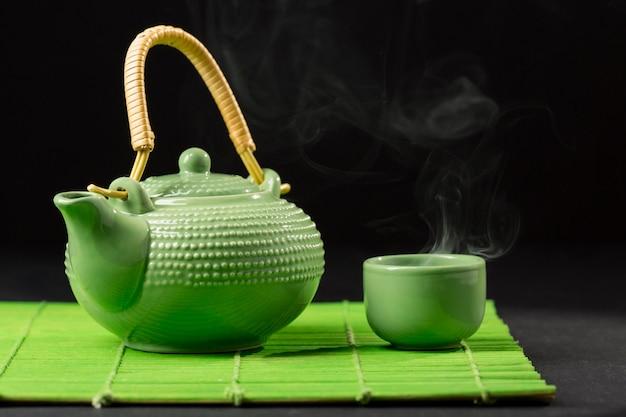 Can Lipton Green Tea Cause Miscarriage 