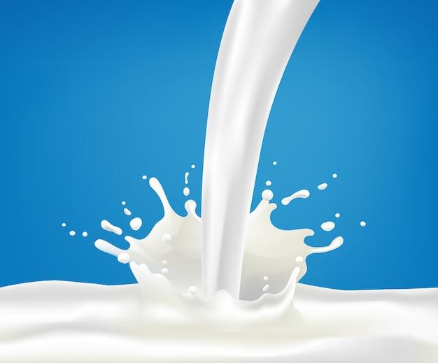  Can You Water Down Heavy Cream To Make Milk 
