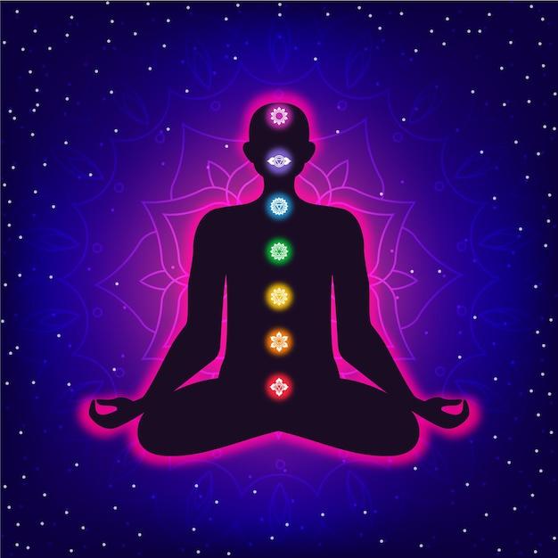  How Often Should You Clear Your Chakras 