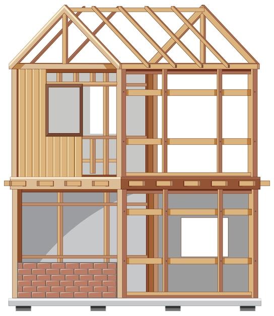 What Is Included In Framing A House 