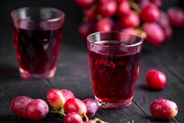 How is grape juice used as an indicator? 