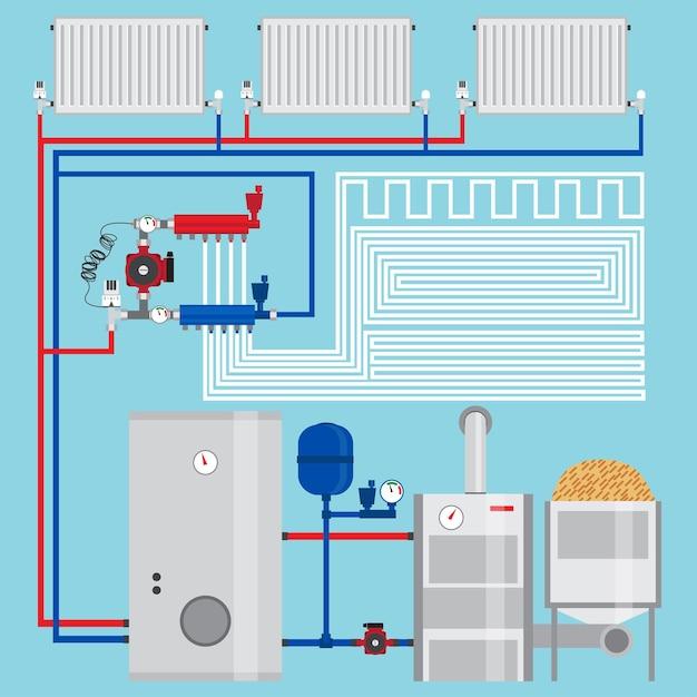  How Does Air Get Into A Hot Water Heating System 