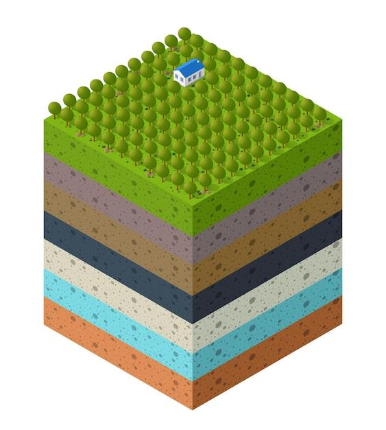 How Many Blocks Is A Layer In Minecraft 