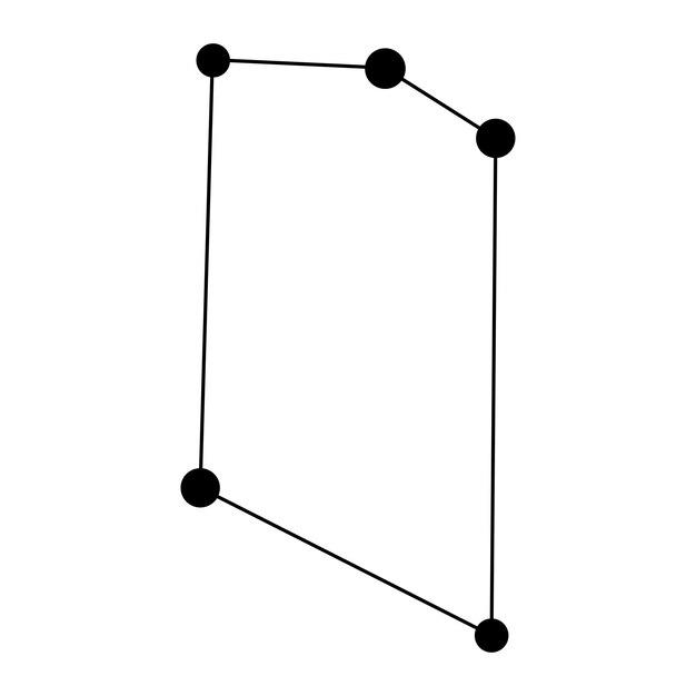  How Many Vertices In A Rectangle 