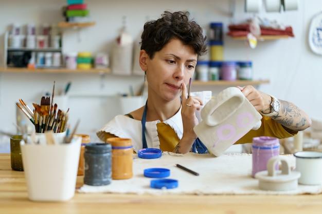  How Profitable Is A Pottery Painting Studio 