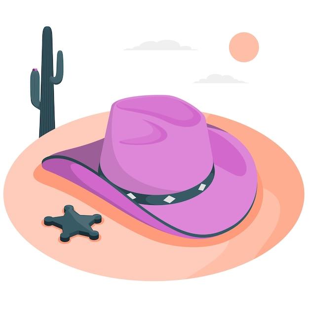  How Tight Should Cowboy Hat 
