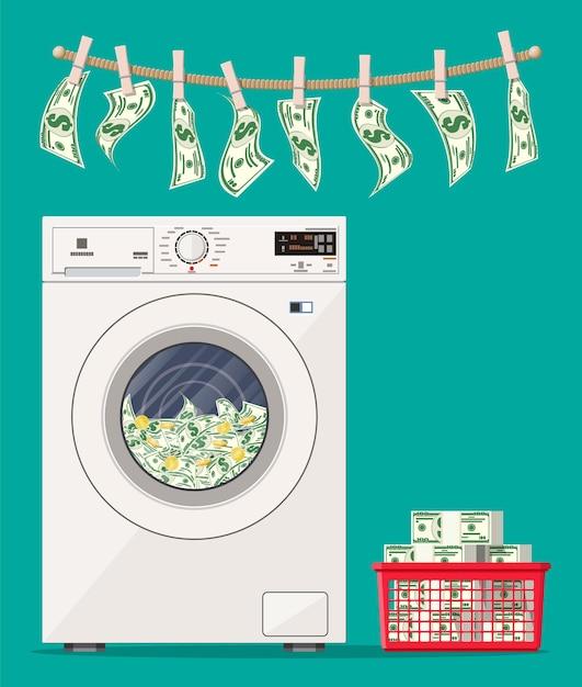  How To Calculate Resale Value Of Washing Machine 