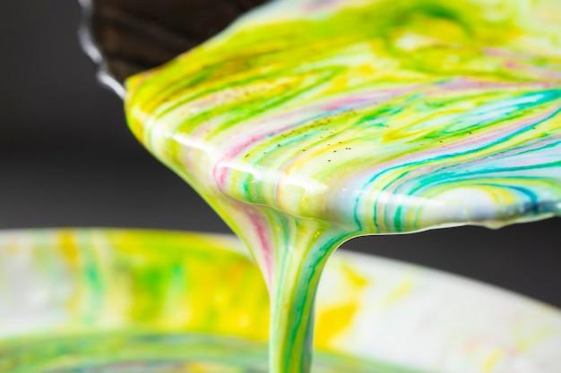 How To Do Fluid Art Painting With Dish Soap 