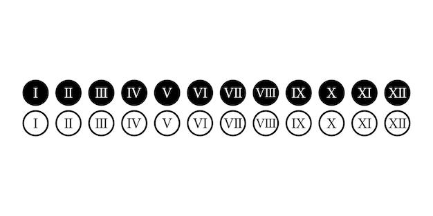  How To Type Roman Numerals 