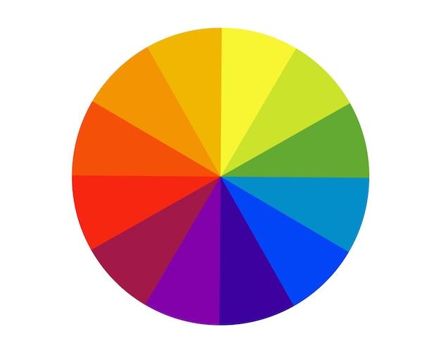 What Are The 6 Tertiary Colors 