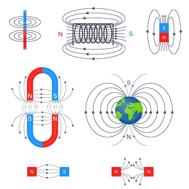What Material Can Block A Magnetic Field 