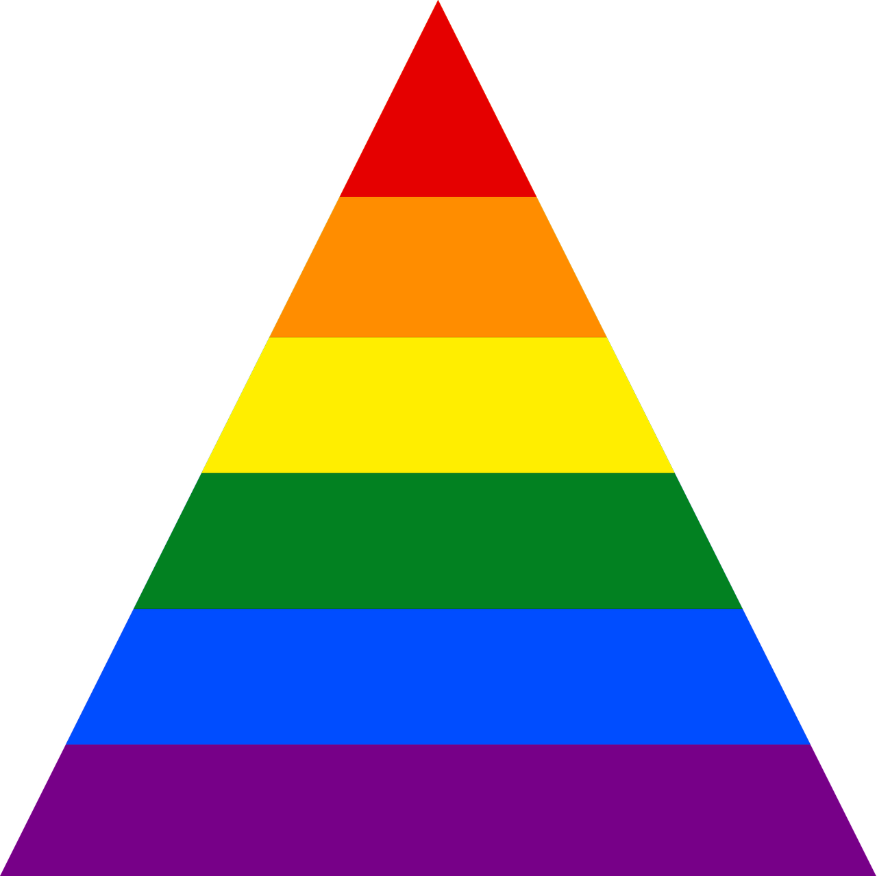  What Does A Rainbow Triangle Mean 