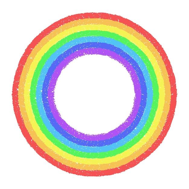 What Does It Mean When You See A Full Circle Rainbow 