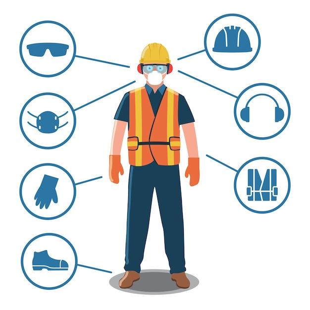  What Is A Safety Critical Equipment 